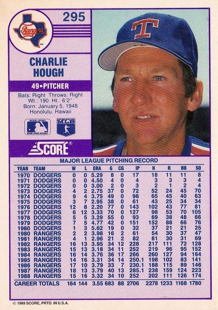 Charlie Hough  baseball card collectible - Main Image 2