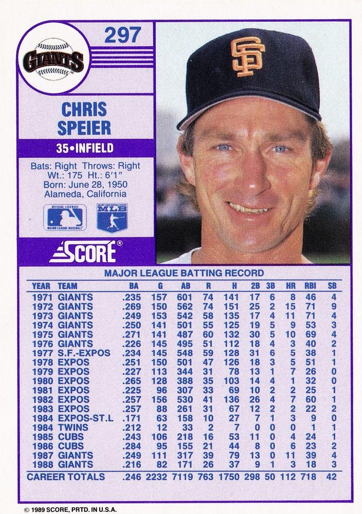 Chris Speier  baseball card collectible - Main Image 2