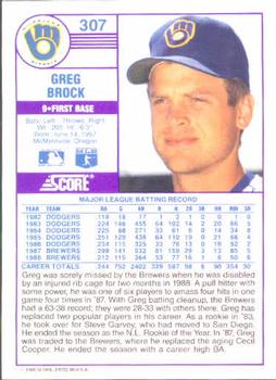 Greg Brock  baseball card collectible - Main Image 2