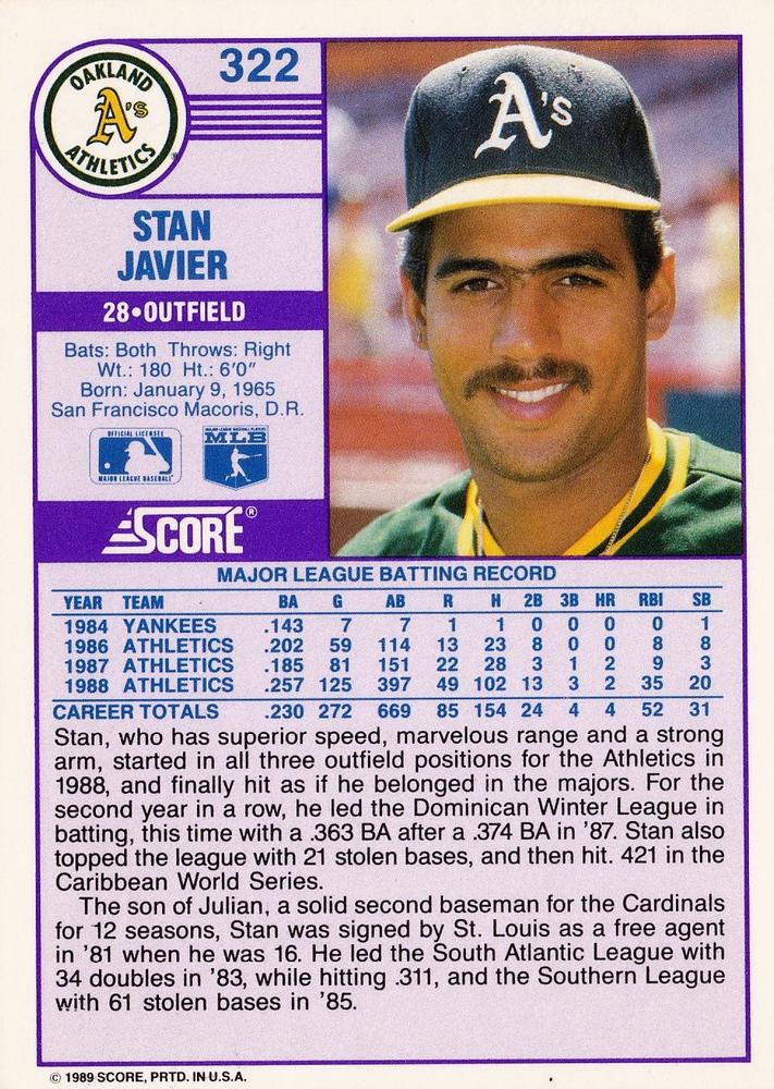 Stan Javier  baseball card collectible - Main Image 2