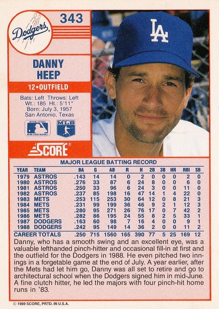 Danny Heep  baseball card collectible - Main Image 2