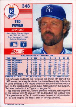 Ted Power  baseball card collectible - Main Image 2