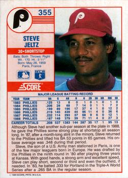Steve Jeltz  baseball card collectible - Main Image 2