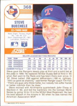 Steve Buechele  baseball card collectible - Main Image 2