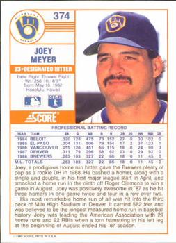 Joey Meyer  baseball card collectible - Main Image 2