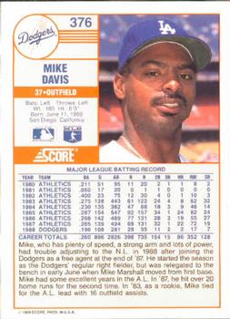 Mike Davis  baseball card collectible - Main Image 2