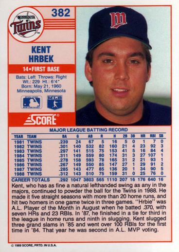 Kent Hrbek  baseball card collectible - Main Image 2