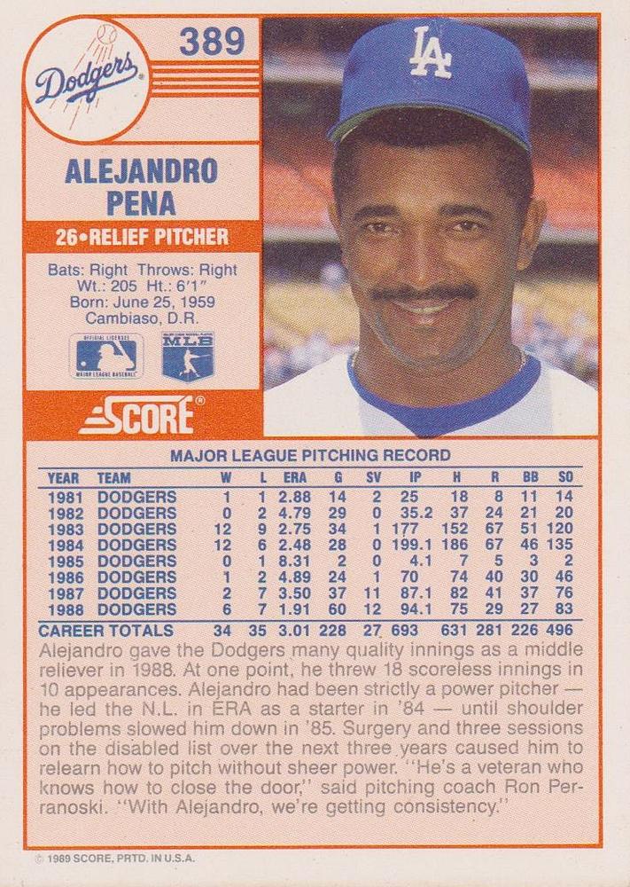 Alejandro Pena  baseball card collectible - Main Image 2