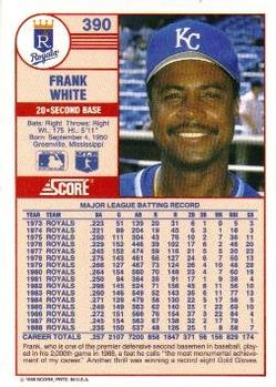 Frank White  baseball card collectible - Main Image 2