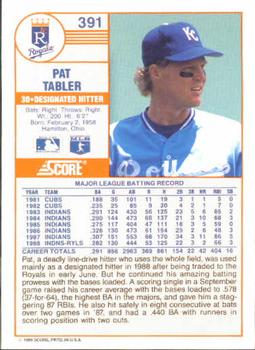 Pat Tabler  baseball card collectible - Main Image 2