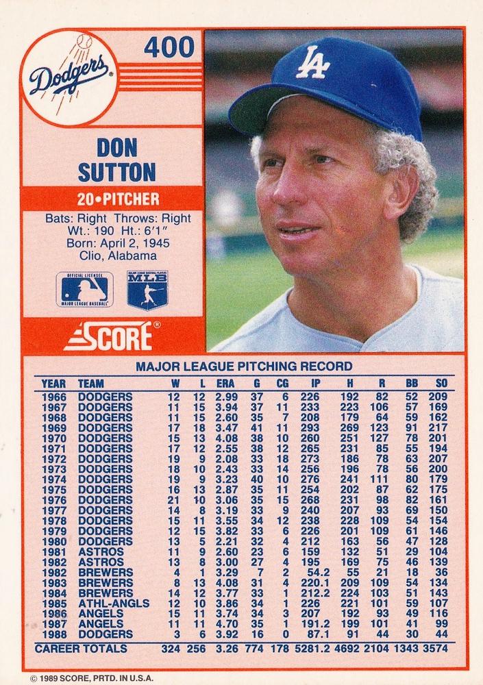 Don Sutton  baseball card collectible - Main Image 2
