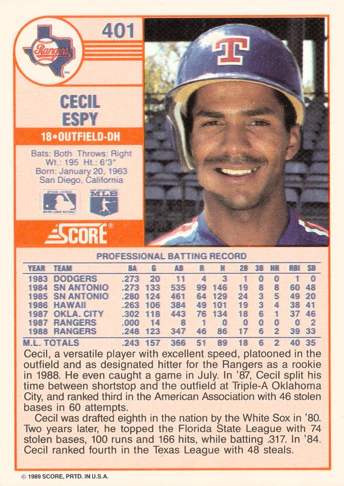 Cecil Espy  baseball card collectible - Main Image 2