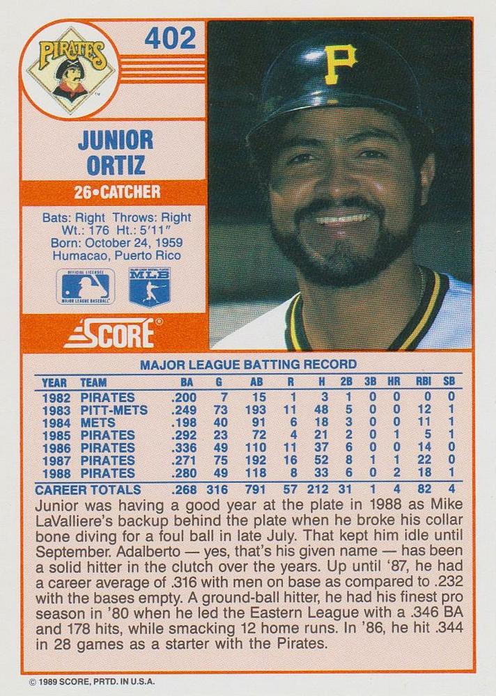 Junior Ortiz  baseball card collectible - Main Image 2