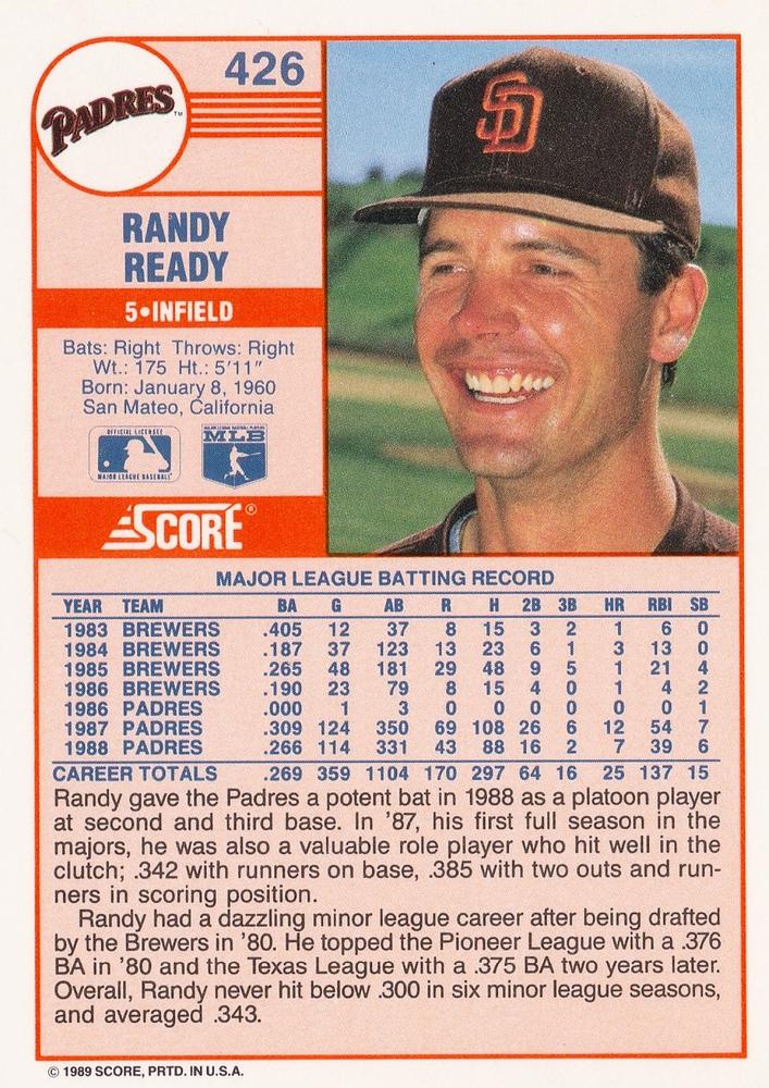 Randy Ready  baseball card collectible - Main Image 2