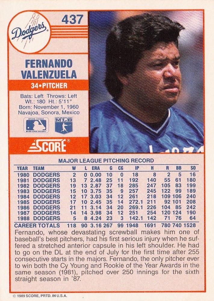 Fernando Valenzuela  baseball card collectible - Main Image 2