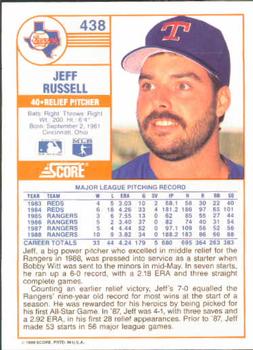 Jeff Russell  baseball card collectible - Main Image 2