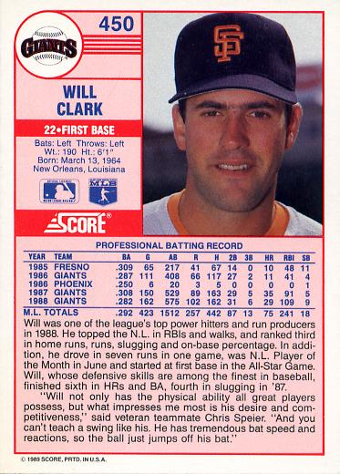 Will Clark  baseball card collectible - Main Image 2