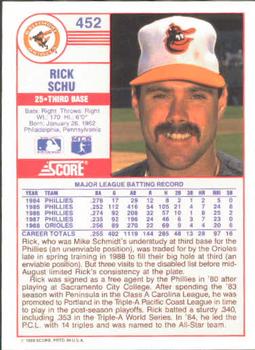 Rick Schu  baseball card collectible - Main Image 2