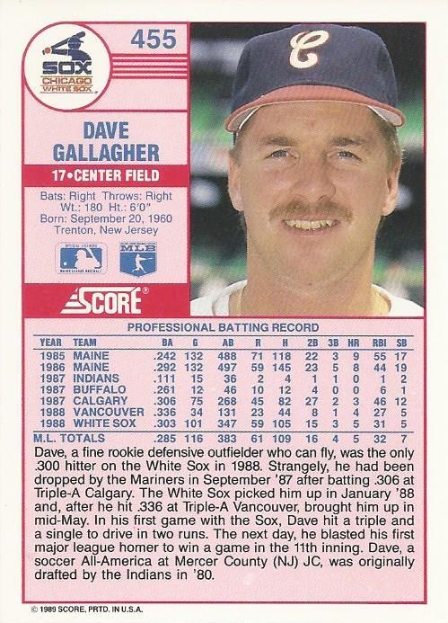 Dave Gallagher  baseball card collectible - Main Image 2