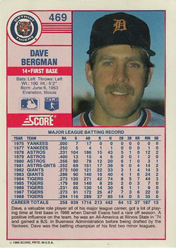 Dave Bergman  baseball card collectible - Main Image 2
