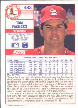Tom Pagnozzi  baseball card collectible - Main Image 2