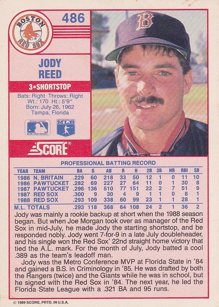 Jody Reed  baseball card collectible - Main Image 2