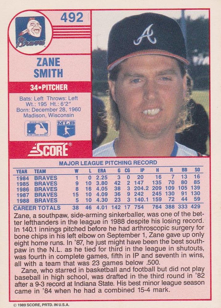 Zane Smith  baseball card collectible - Main Image 2