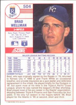 Brad Wellman  baseball card collectible - Main Image 2