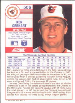 Ken Gerhart  baseball card collectible - Main Image 2