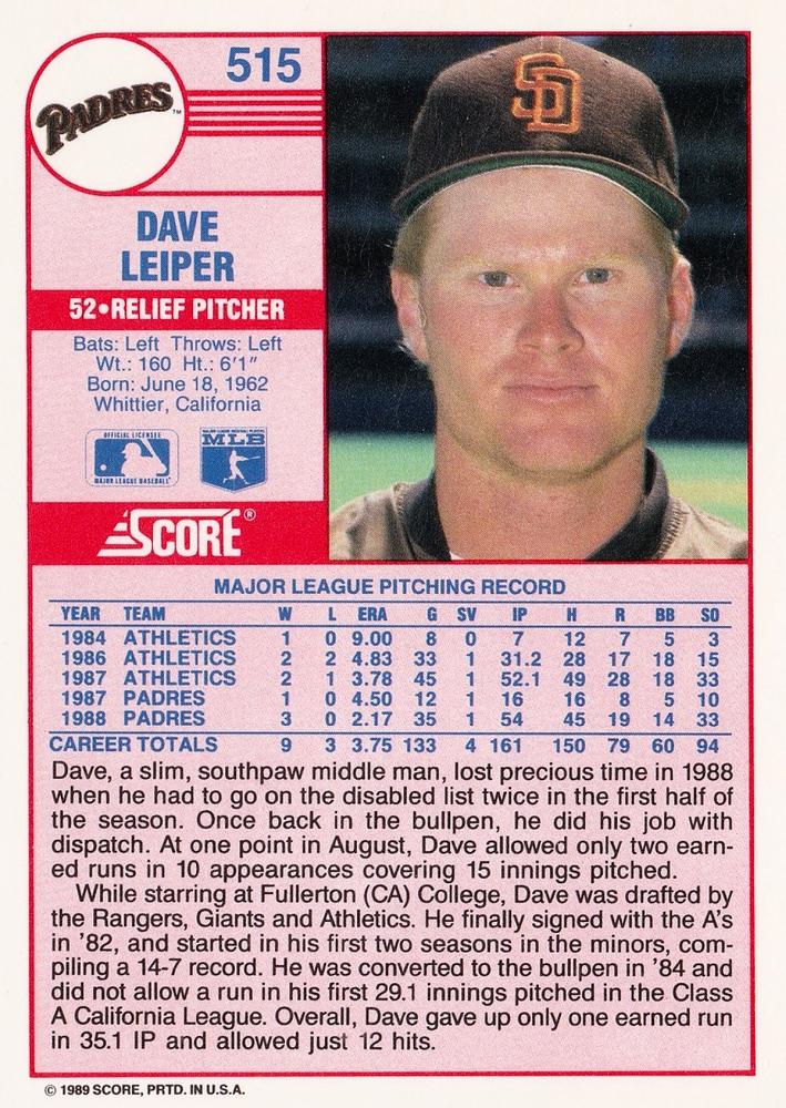 Dave Leiper  baseball card collectible - Main Image 2