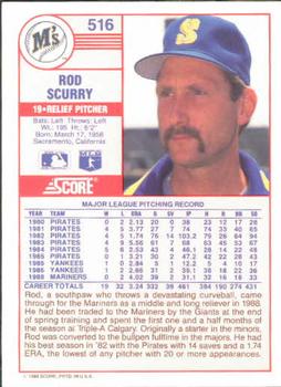 Rod Scurry  baseball card collectible - Main Image 2