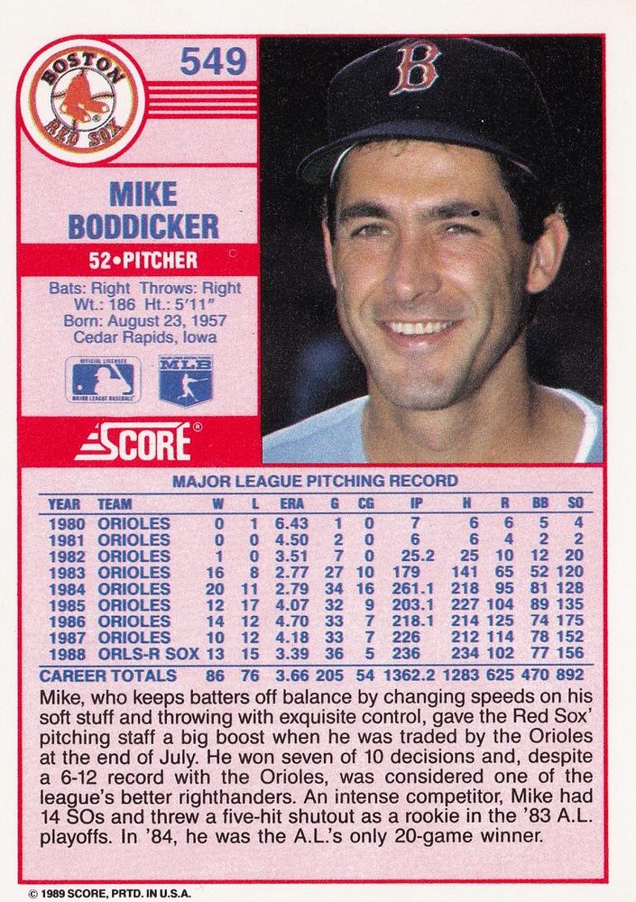 Mike Boddicker  baseball card collectible - Main Image 2