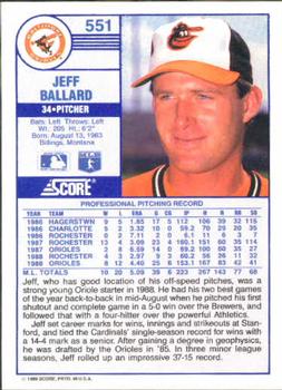 Jeff Ballard  baseball card collectible - Main Image 2