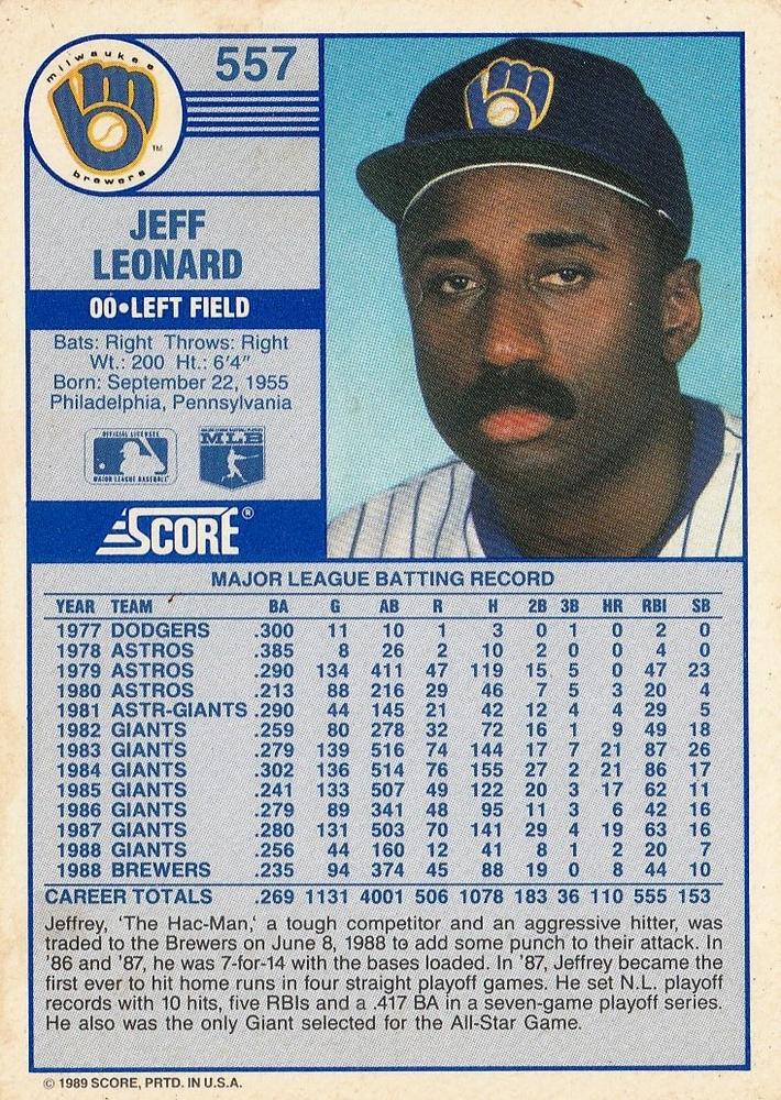 Jeff Leonard  baseball card collectible - Main Image 2
