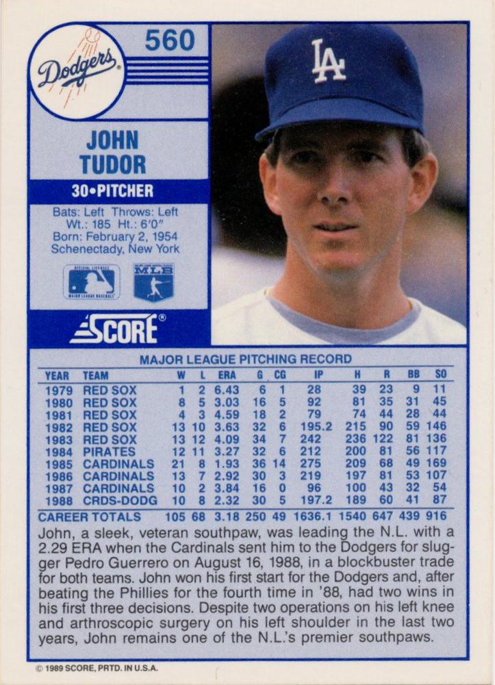 John Tudor  baseball card collectible - Main Image 2