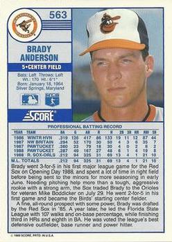 Brady Anderson  baseball card collectible - Main Image 2