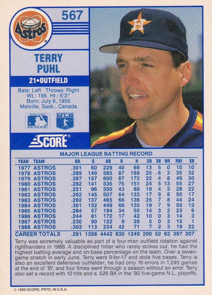 Terry Puhl  baseball card collectible - Main Image 2