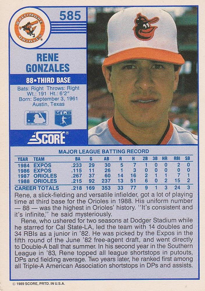 Rene Gonzales  baseball card collectible - Main Image 2
