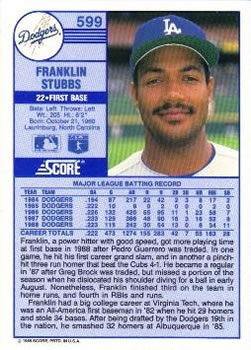 Franklin Stubbs  baseball card collectible - Main Image 2