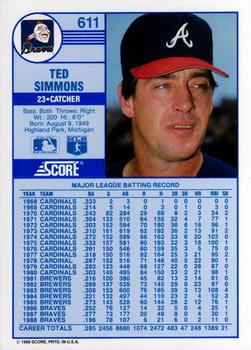 Ted Simmons  baseball card collectible - Main Image 2