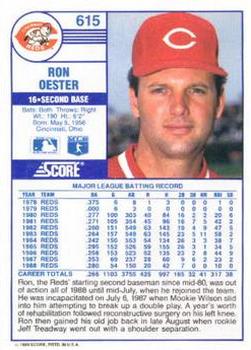 Ron Oester  baseball card collectible - Main Image 2