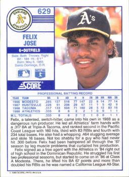 Felix Jose  baseball card collectible - Main Image 2