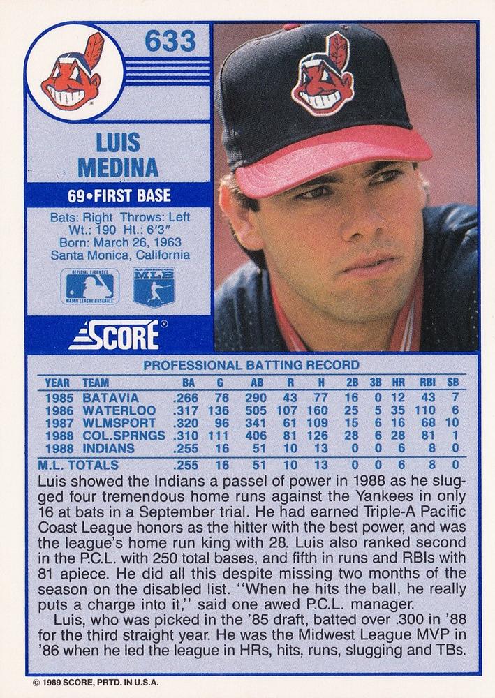 Luis Medina  baseball card collectible - Main Image 2