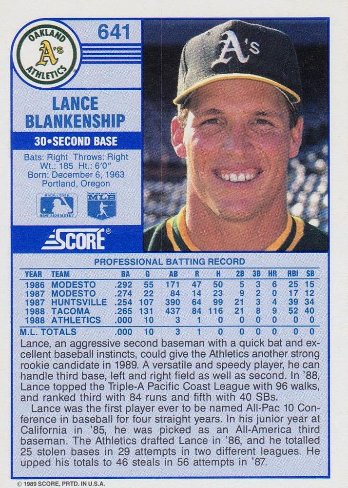 Lance Blankenship  baseball card collectible - Main Image 2