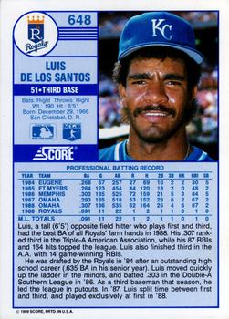 Luis de los Santos  baseball card collectible - Main Image 2