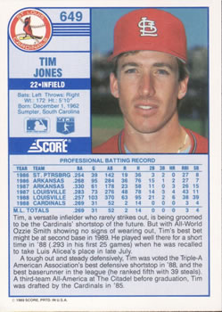 Tim Jones  baseball card collectible - Main Image 2