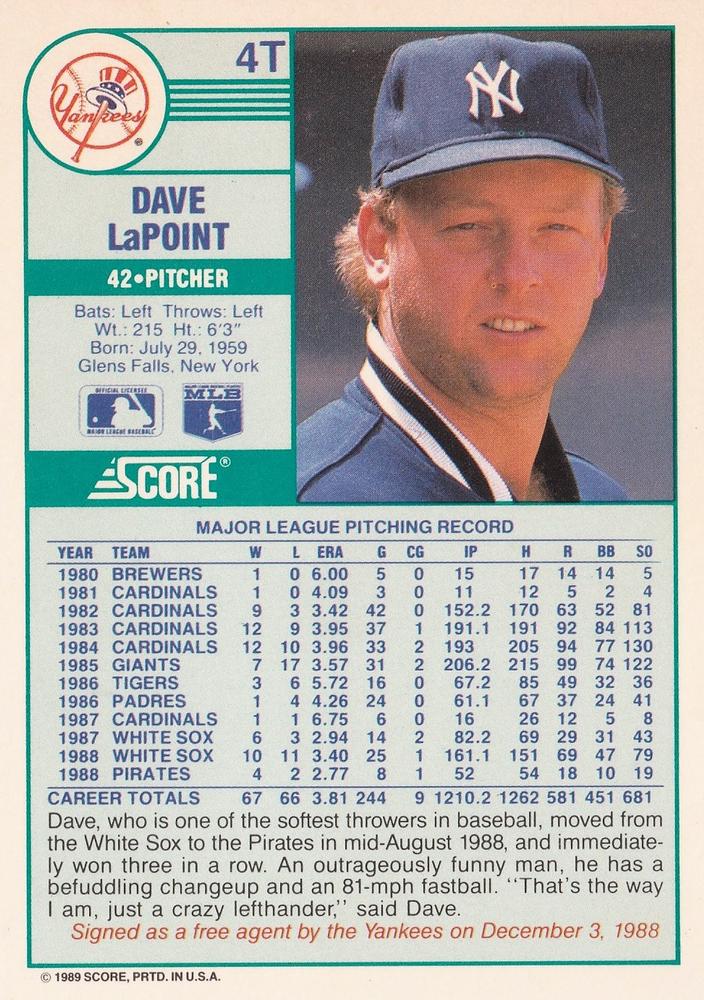 Dave LaPoint  baseball card collectible - Main Image 2