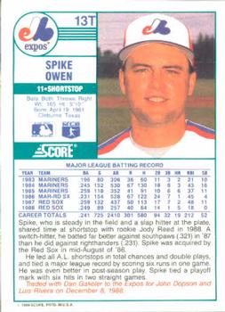 Spike Owen  baseball card collectible - Main Image 2