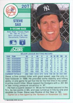 Steve Sax  baseball card collectible - Main Image 2