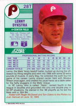 Lenny Dykstra  baseball card collectible - Main Image 2
